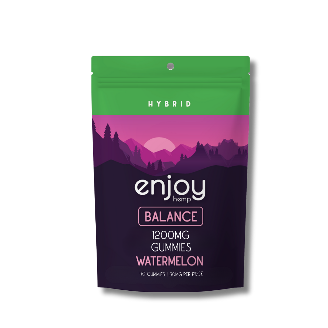Balance Watermelon Gummies