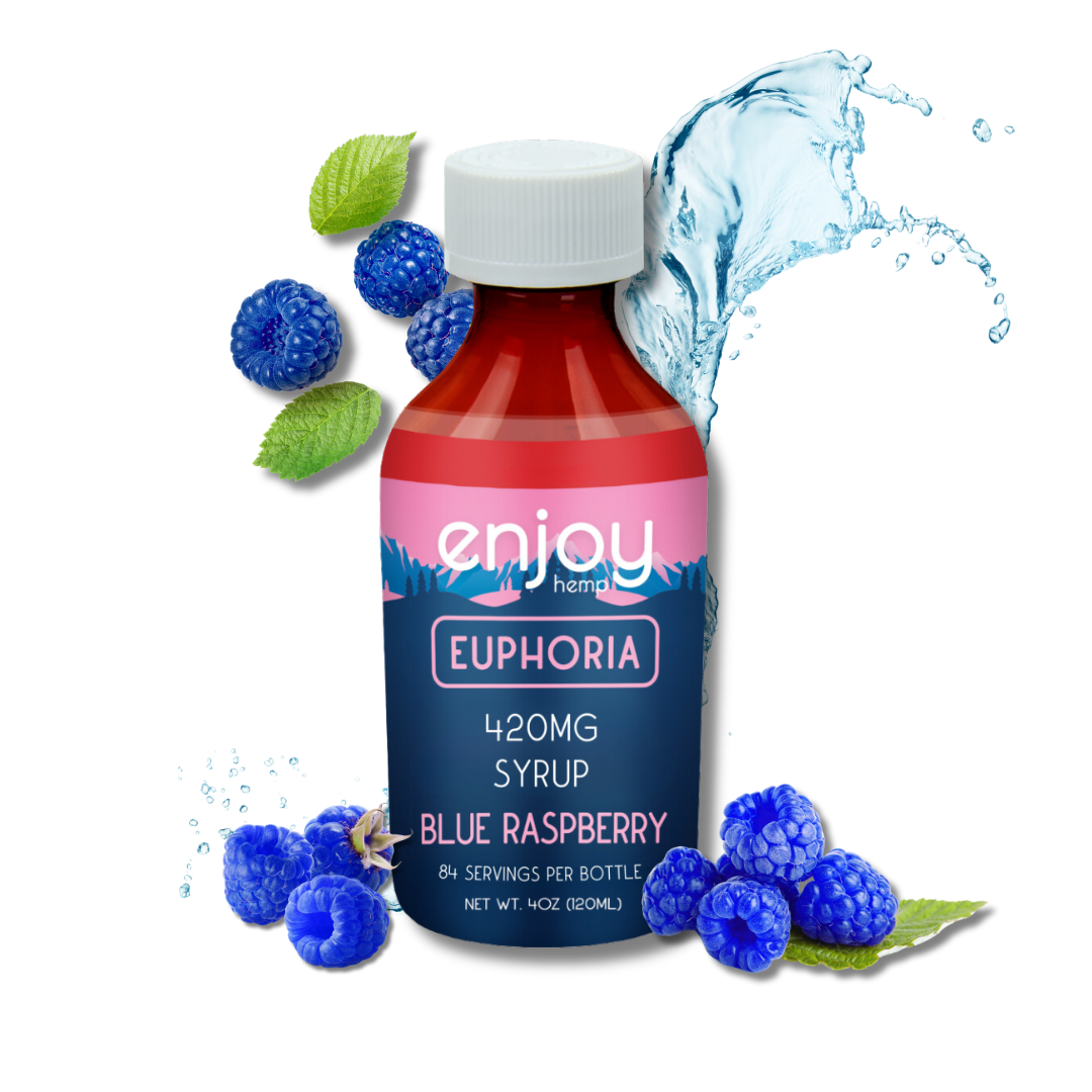 Euphoria Infused Syrup - Blue Raspberry